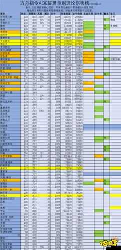 方舟指令青龙角色深度剖析，誓灵技能、属性及玩法全攻略指南